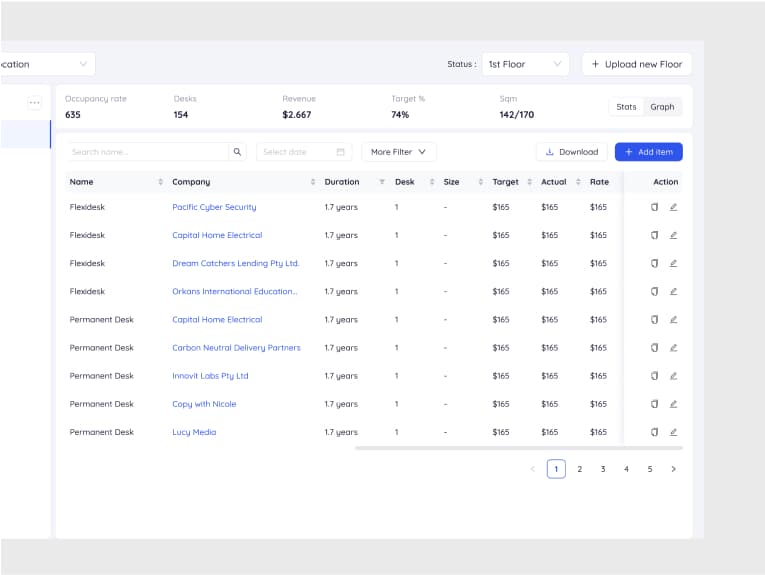 Inventory table of desk leases with company assignments