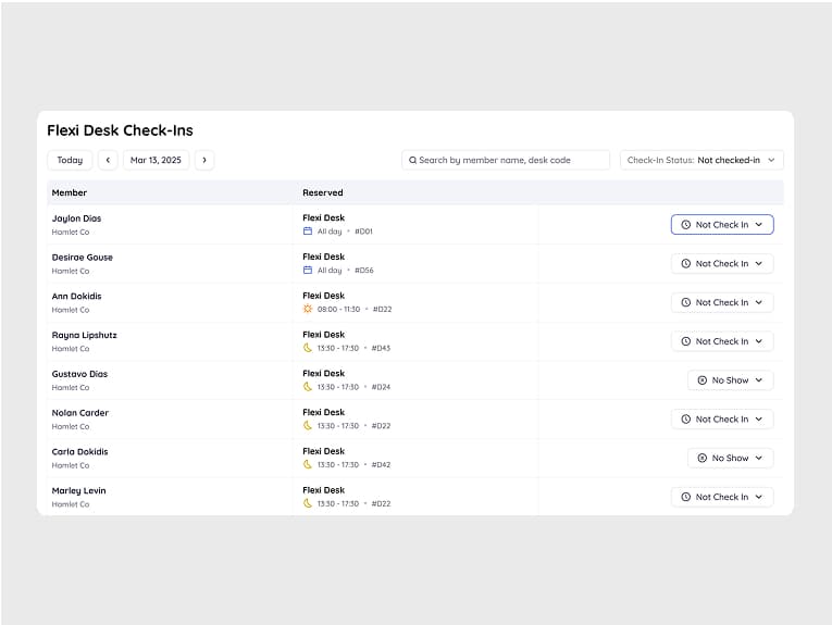 Flexi desk check-in table with status actions for each member