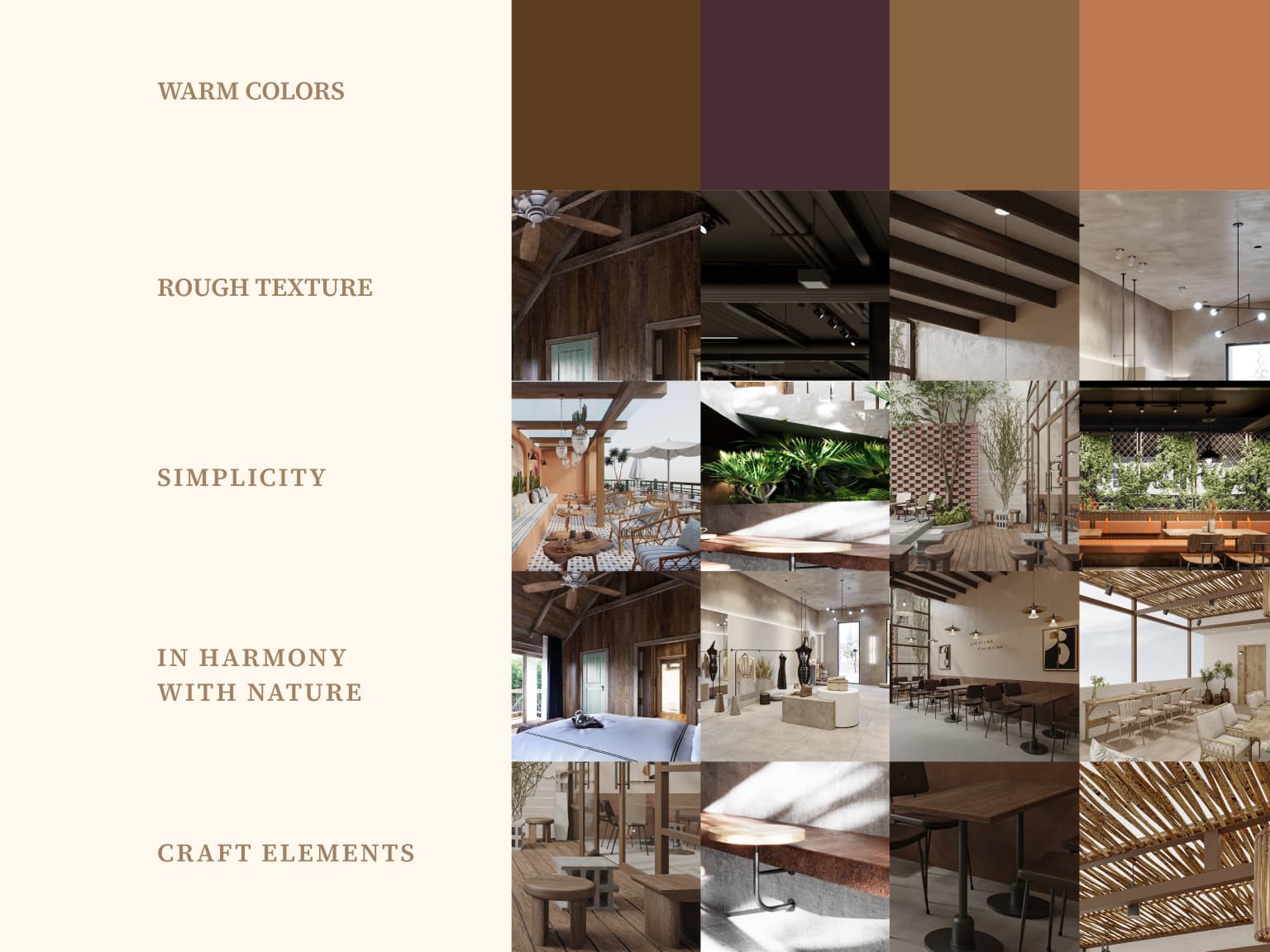 Class setup flow