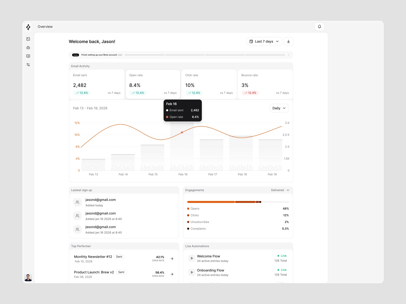 Brew Dashboard — Email Activity with Tooltip — Light
