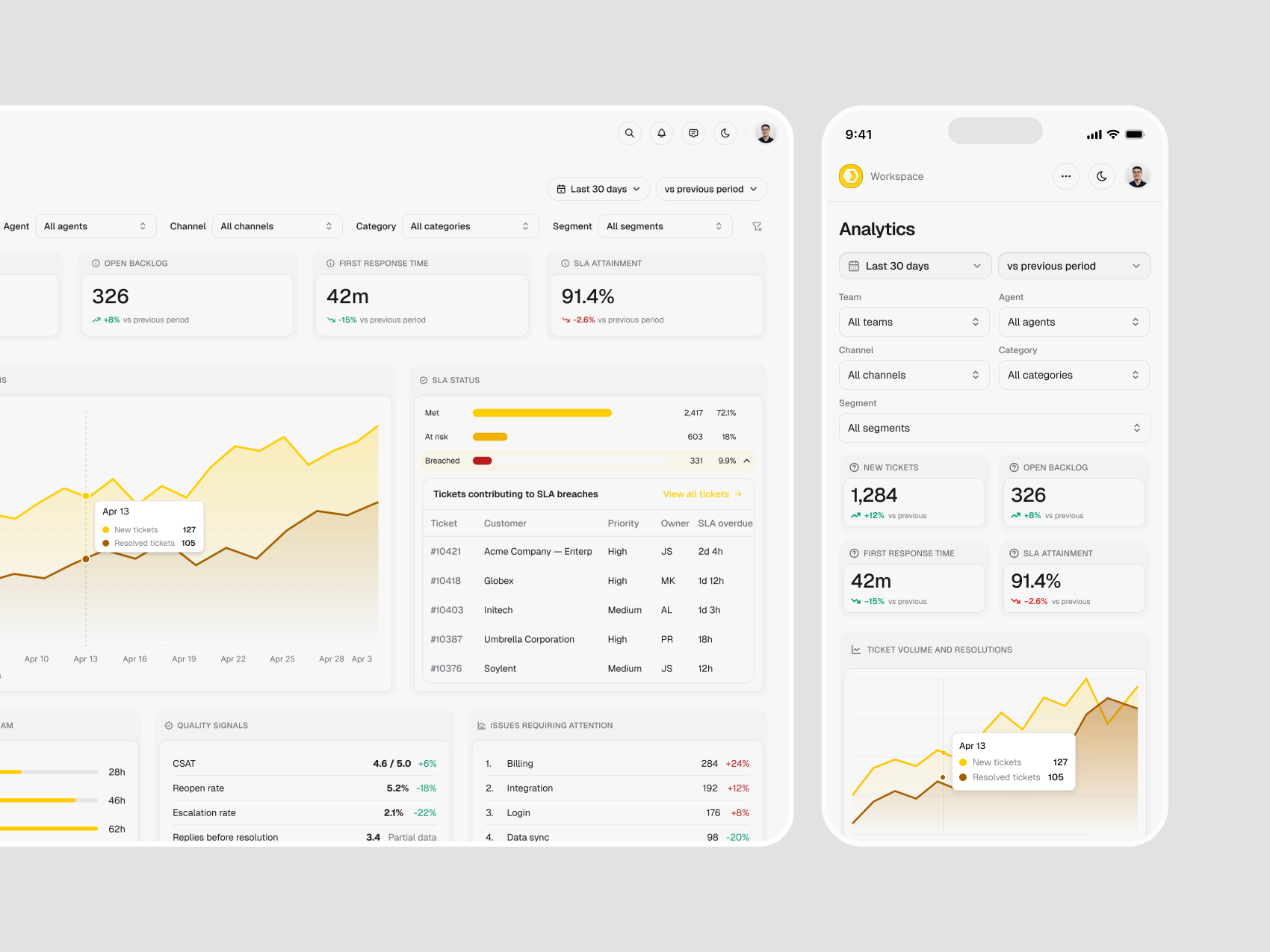 Original light analytics composition pairing desktop and mobile screens