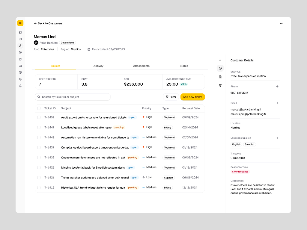 Full customer workspace and related tickets in the original padded composition